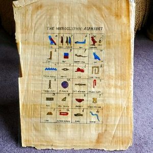 Authentic Egyptian papyrus.  Hieroglyphic alphabet